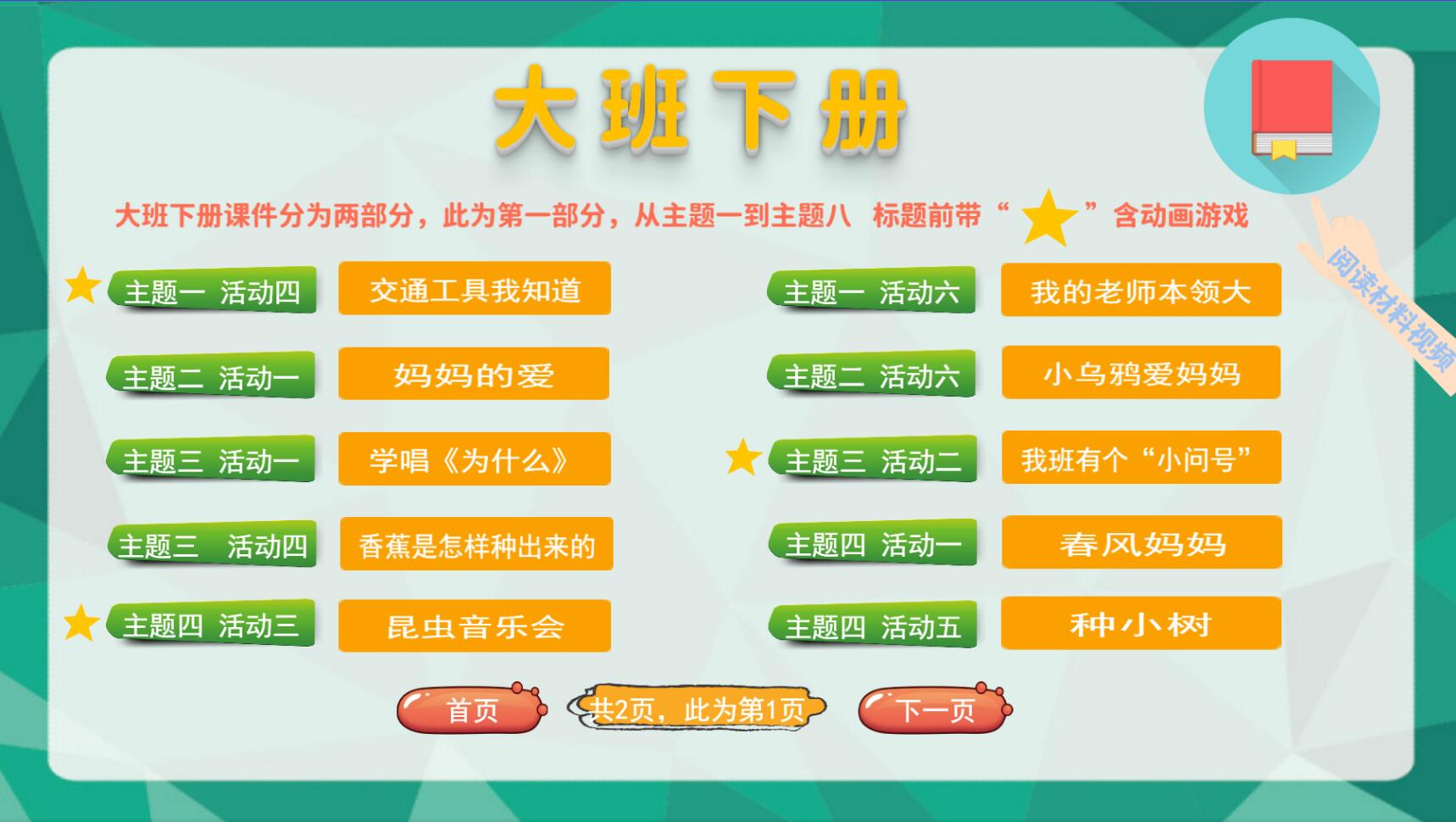 大班下册主题一到主题八配套课件